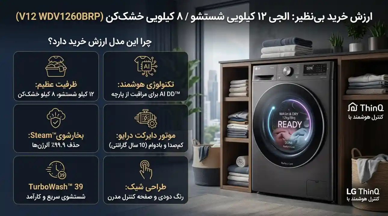 جمعبندی و ارزش خرید ماشین لباسشویی ال جی V12