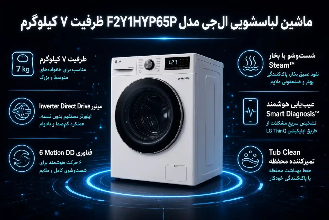 خرید ماشین لباسشویی 1200 دور 7 کیلویی ال جی سفید در بانه